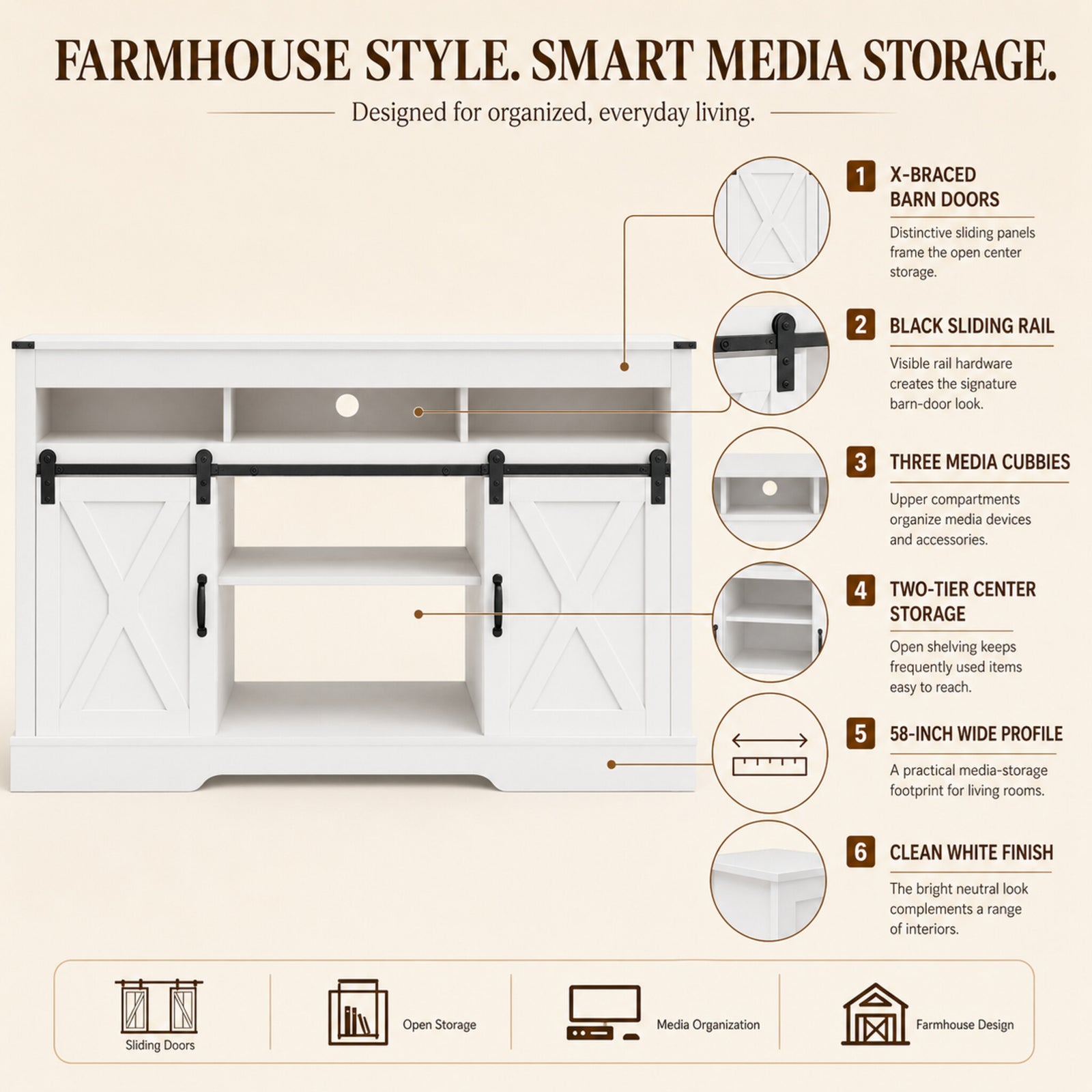 color:white | White 58-inch farmhouse TV stand features, sliding barn doors, cable management, and storage highlights