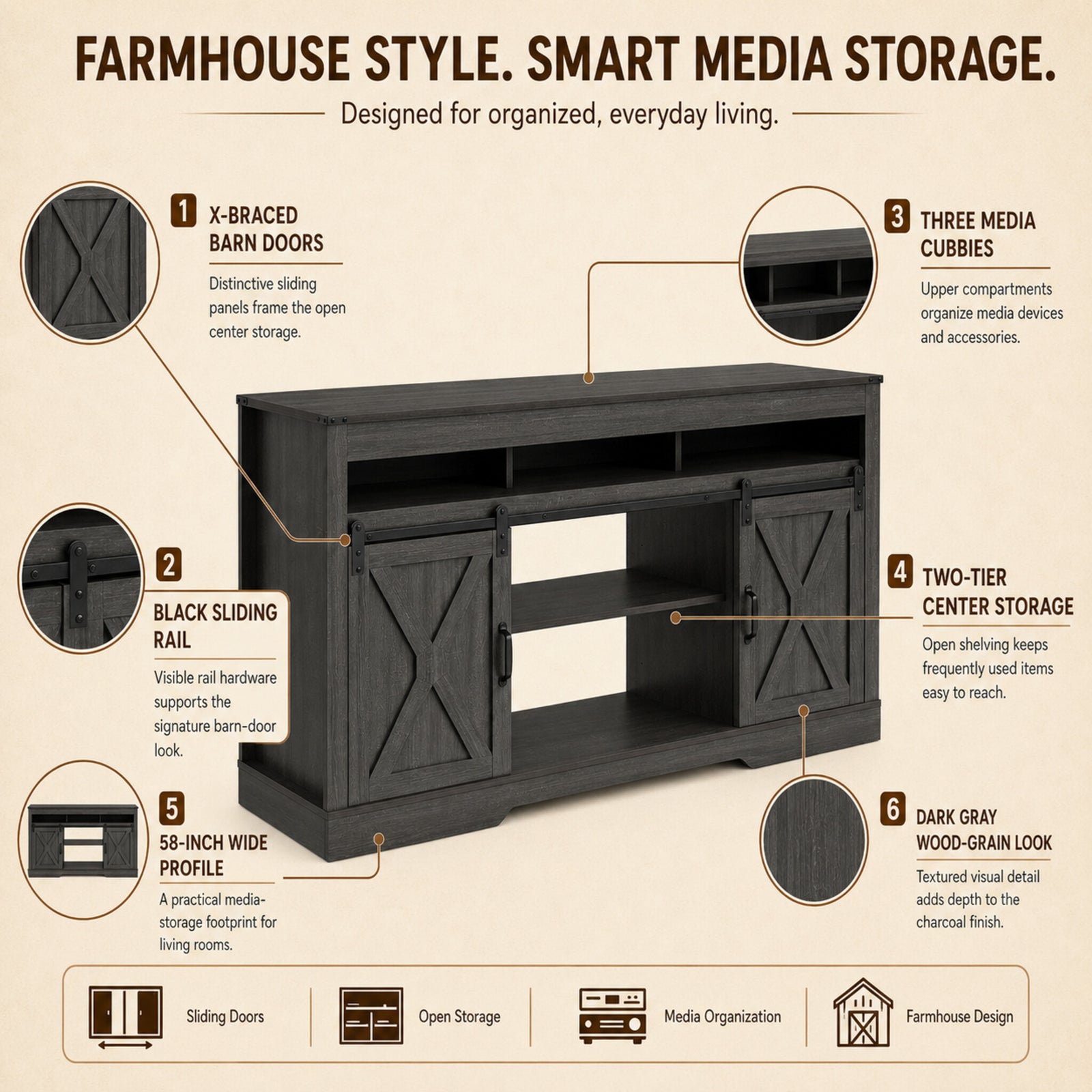 color:dark-gray | Dark Gray 58-inch farmhouse TV stand features, sliding barn doors, cable management, and storage highlights