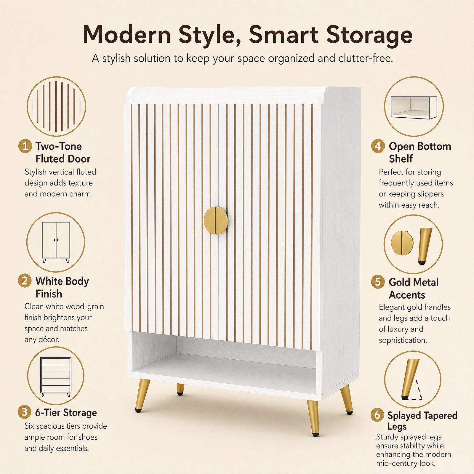 EMOOTTOO 7-Tier Shoe Cabinet with Vertical Fluted Doors, White & Gold
